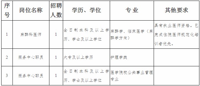 浏览器打开49图库