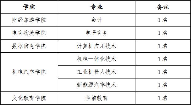 浏览器打开49图库