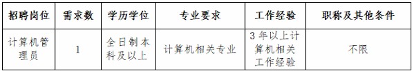 浏览器打开49图库
