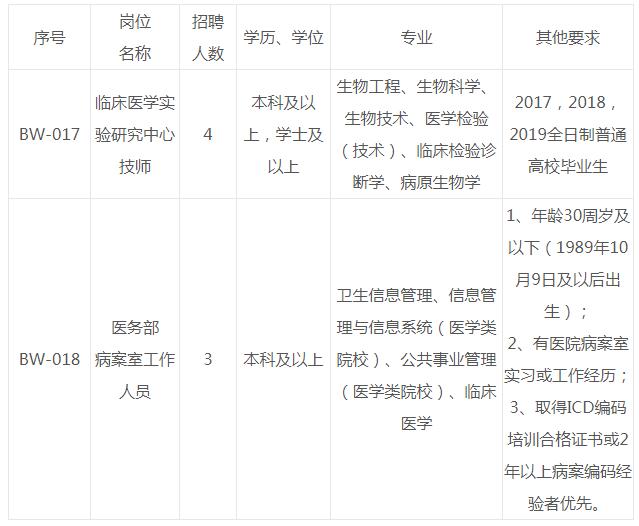 浏览器打开49图库