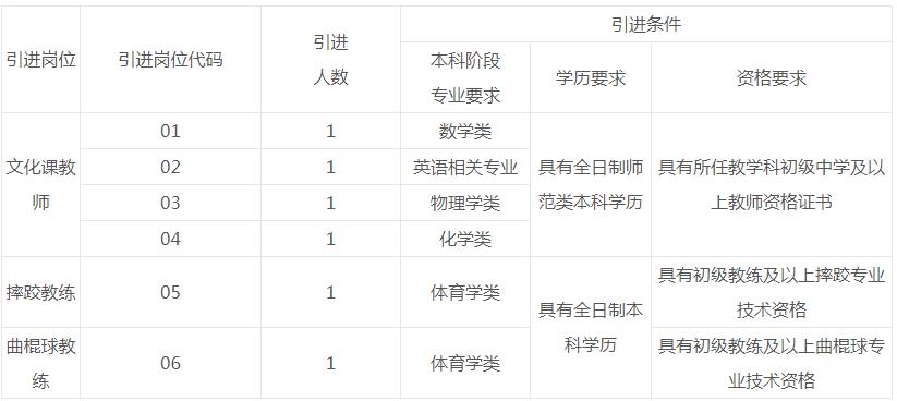 浏览器打开49图库