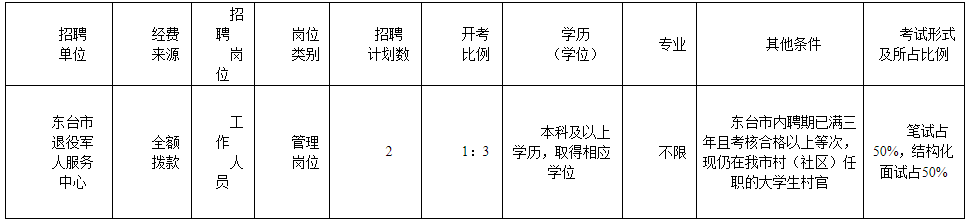 浏览器打开49图库