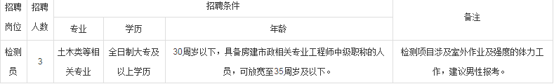 浏览器打开49图库