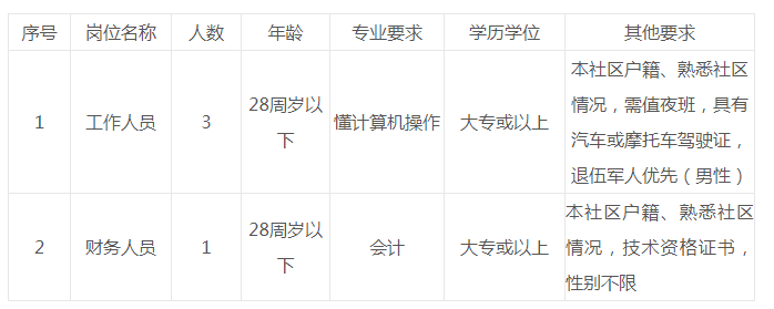 浏览器打开49图库