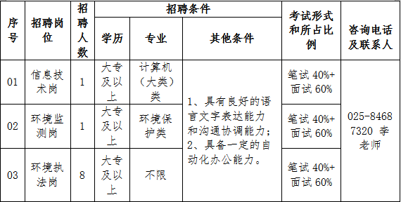 浏览器打开49图库