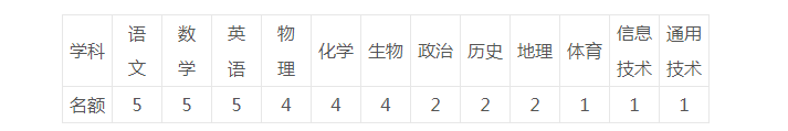 浏览器打开49图库