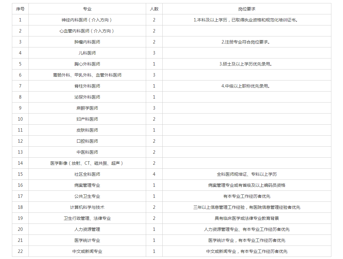 浏览器打开49图库