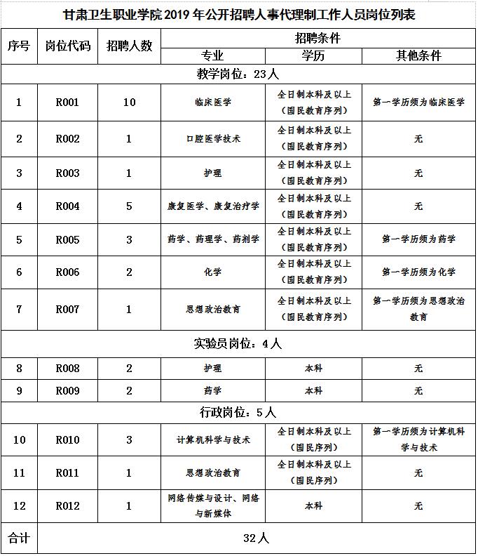 浏览器打开49图库