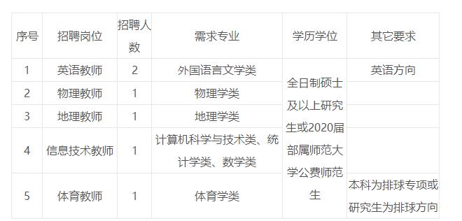 浏览器打开49图库