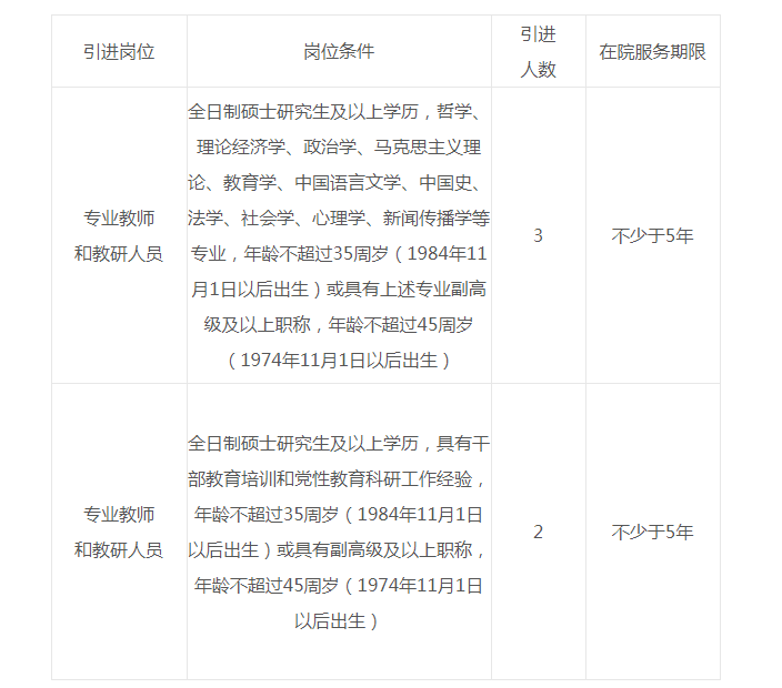 浏览器打开49图库