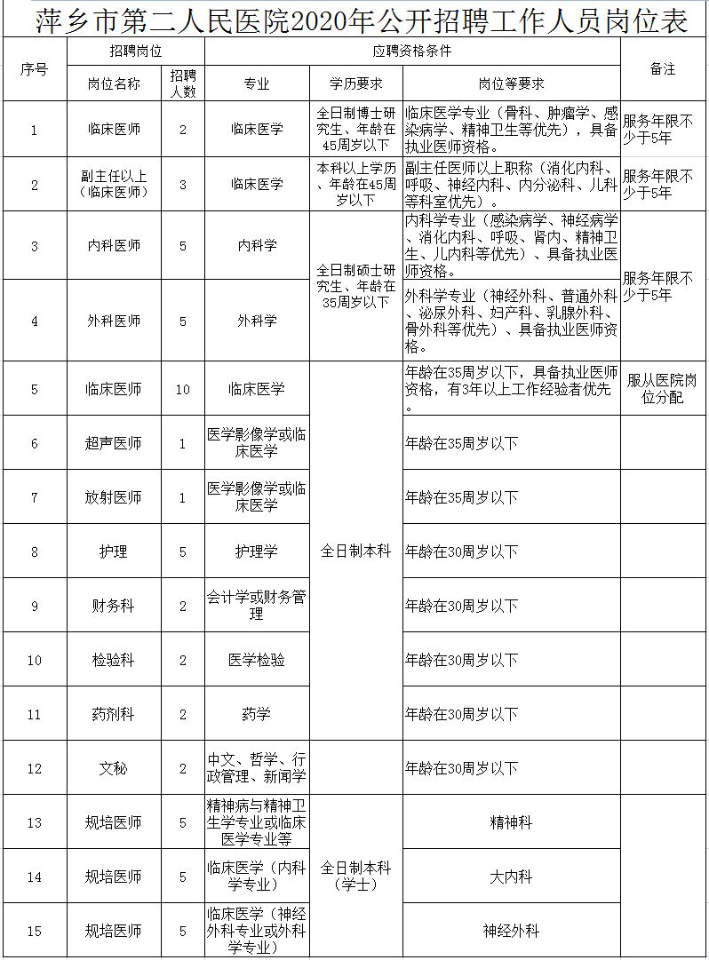 浏览器打开49图库