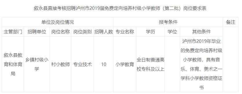浏览器打开49图库