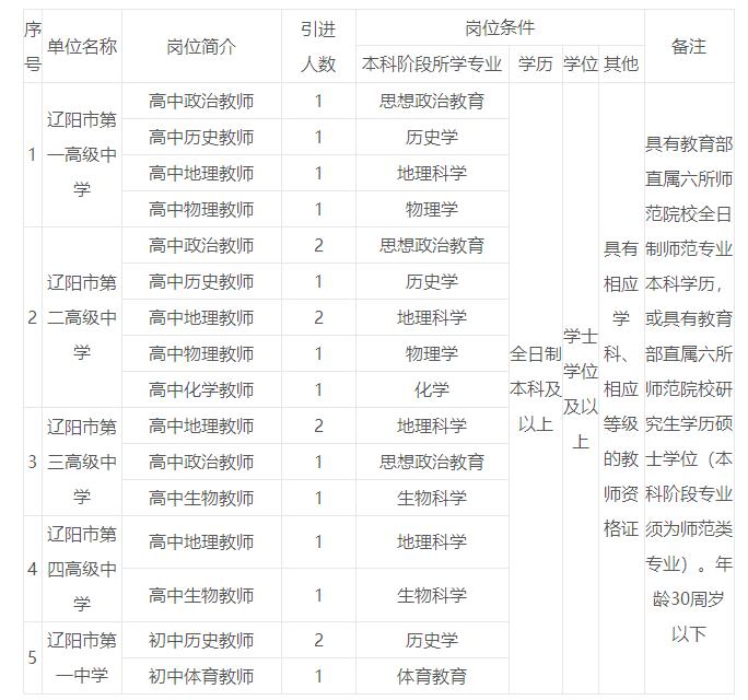 浏览器打开49图库