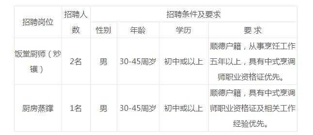 浏览器打开49图库