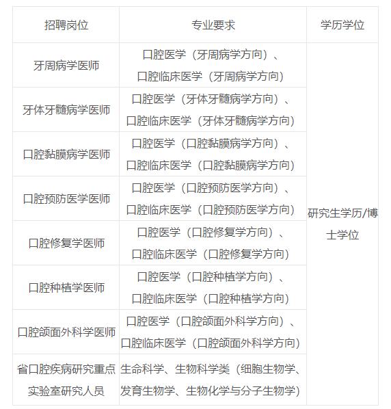 浏览器打开49图库