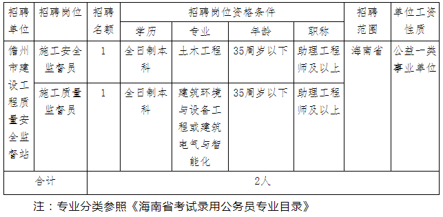 浏览器打开49图库