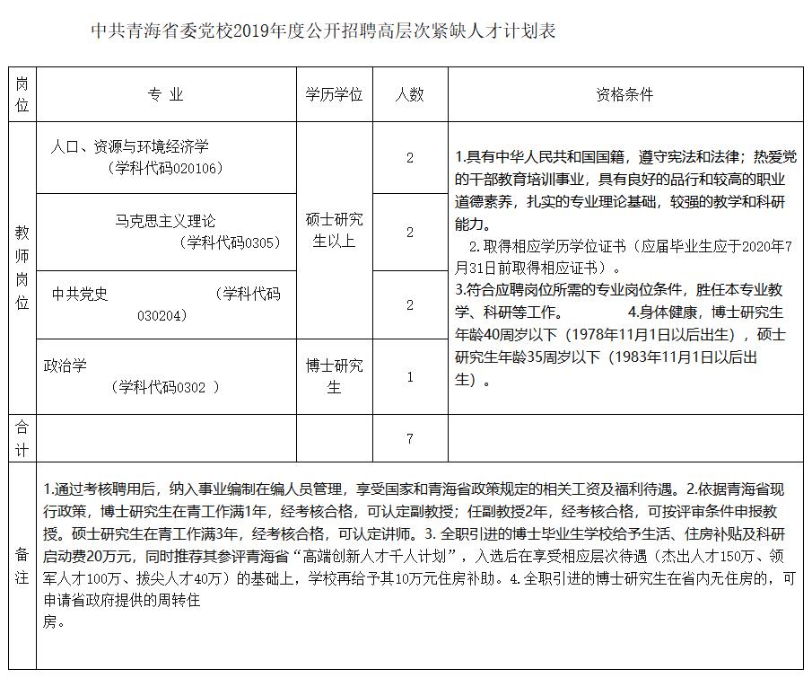 浏览器打开49图库