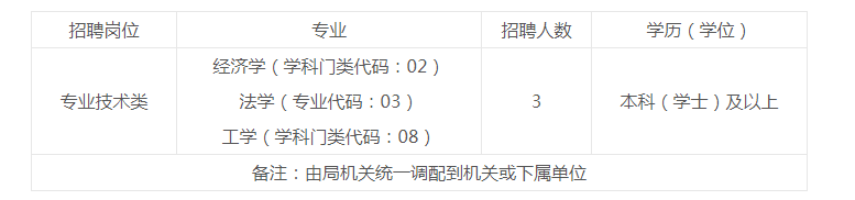 浏览器打开49图库