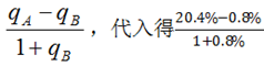 浏览器打开49图库
