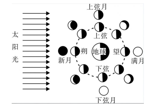 浏览器打开49图库