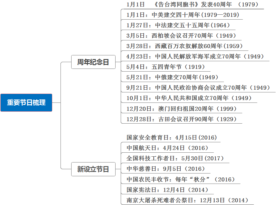 浏览器打开49图库