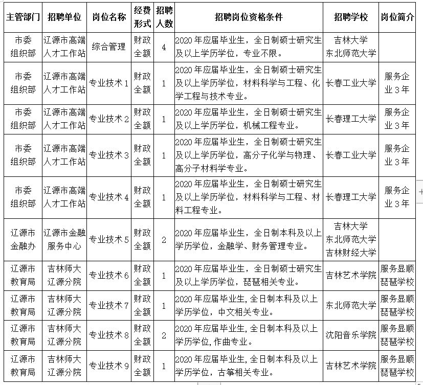 浏览器打开49图库