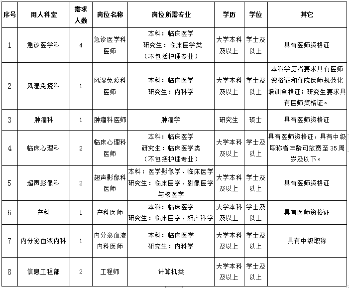 浏览器打开49图库
