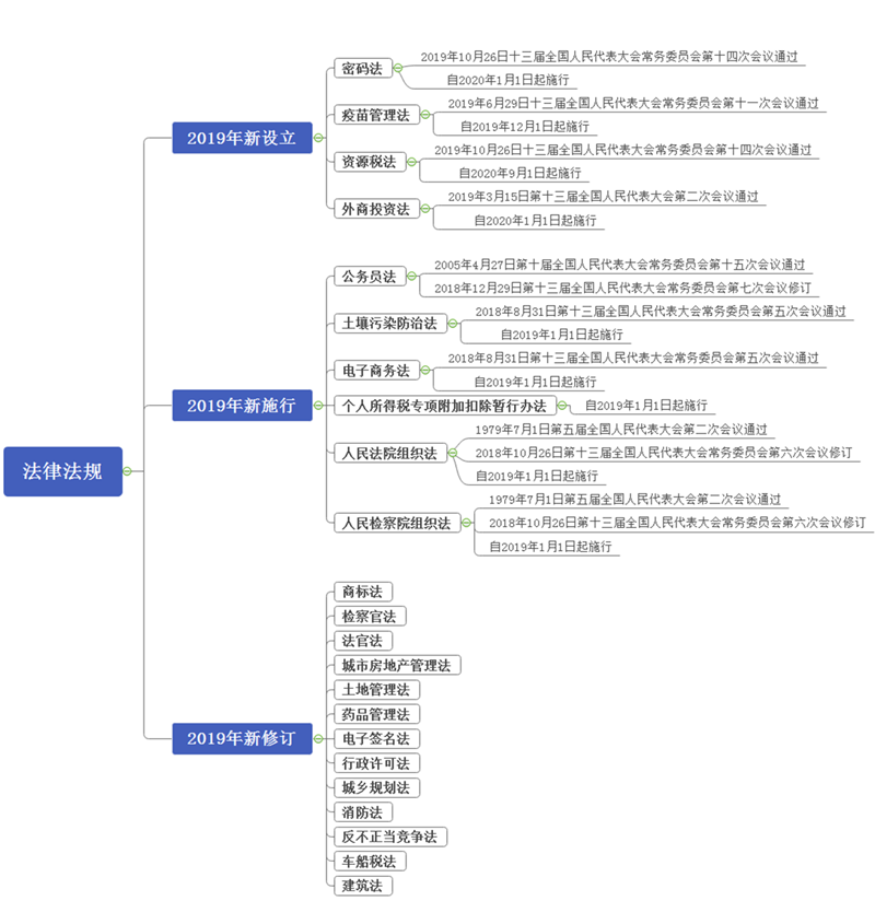 浏览器打开49图库