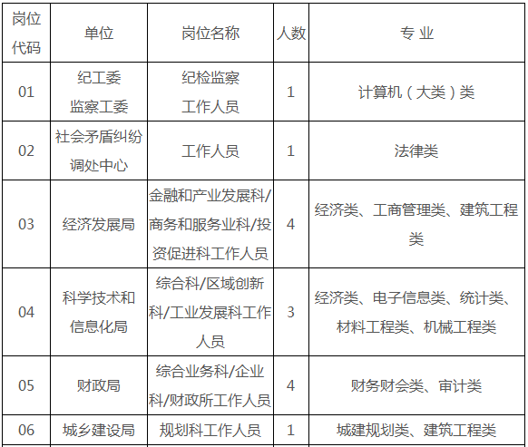 浏览器打开49图库