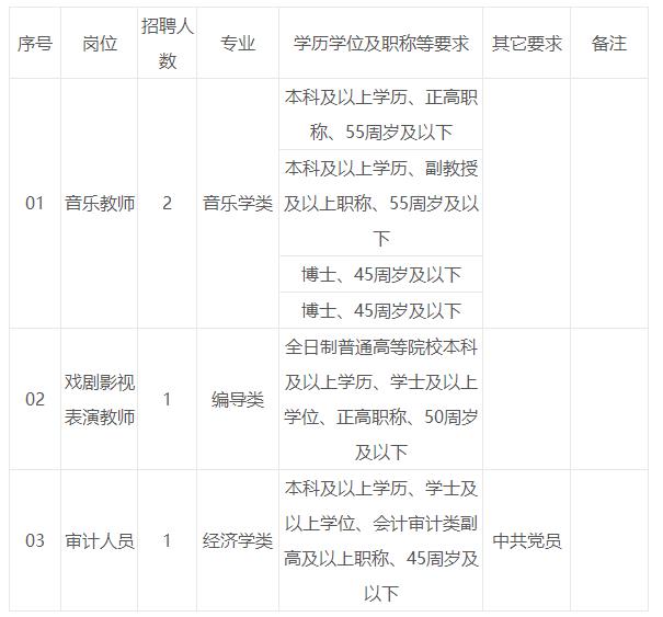 浏览器打开49图库
