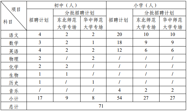 浏览器打开49图库