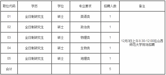 浏览器打开49图库