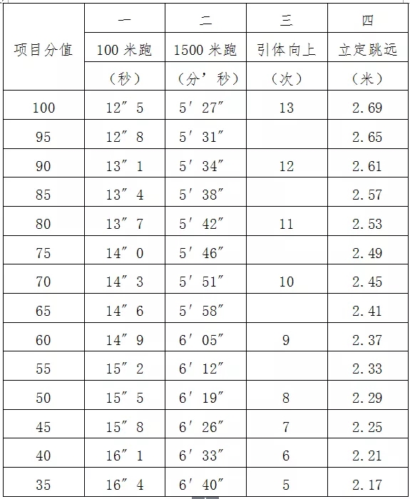 浏览器打开49图库