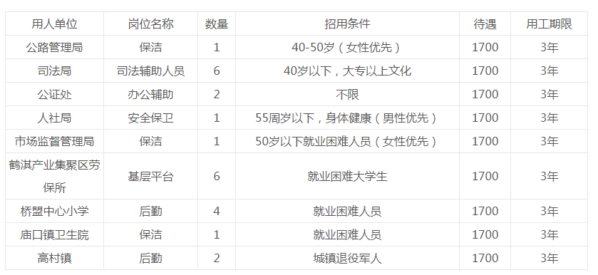 浏览器打开49图库
