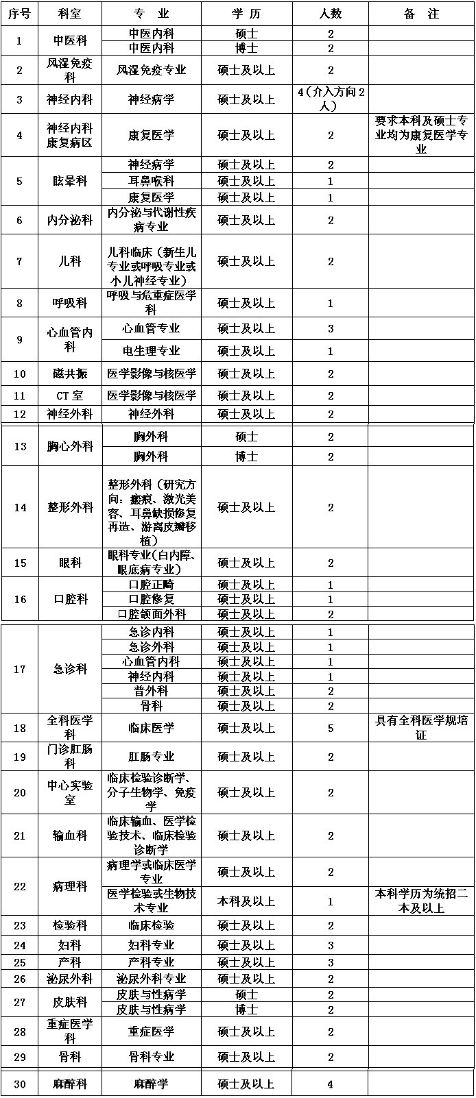 浏览器打开49图库