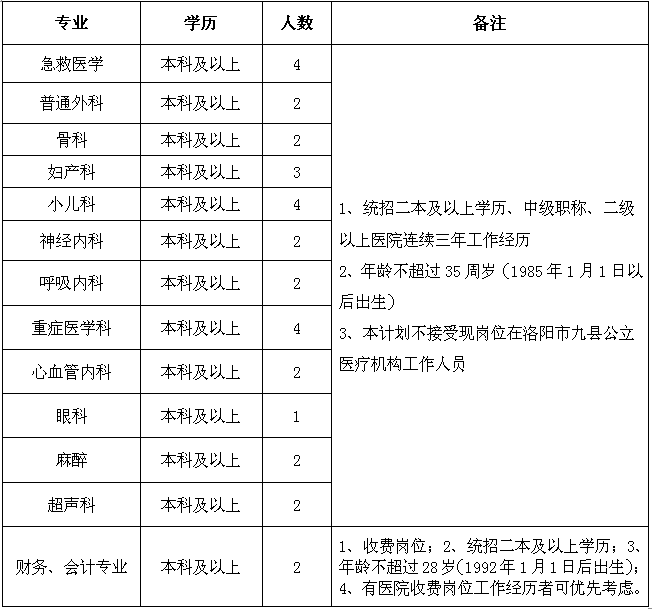 浏览器打开49图库