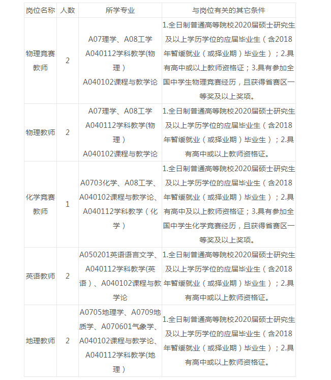 浏览器打开49图库