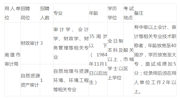 浏览器打开49图库