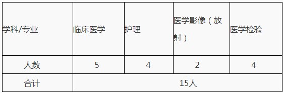 浏览器打开49图库