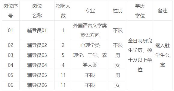 浏览器打开49图库