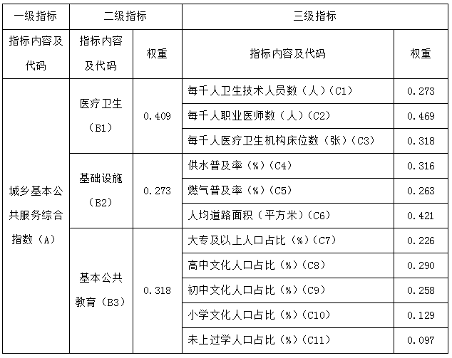 浏览器打开49图库