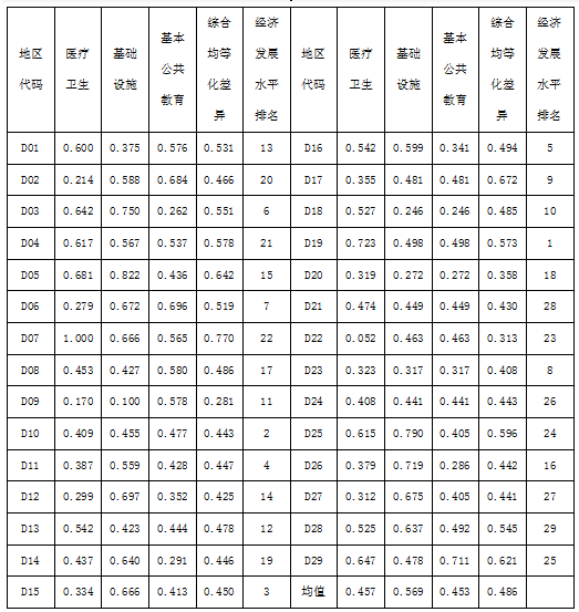 浏览器打开49图库