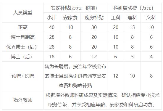浏览器打开49图库