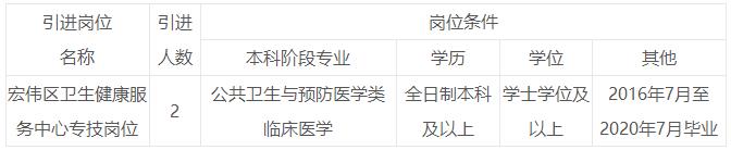 浏览器打开49图库