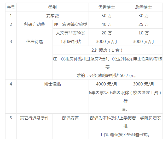 浏览器打开49图库