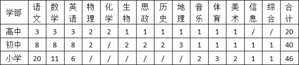 浏览器打开49图库