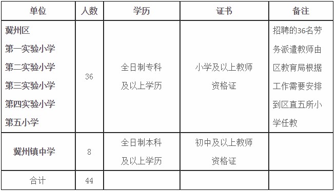 浏览器打开49图库