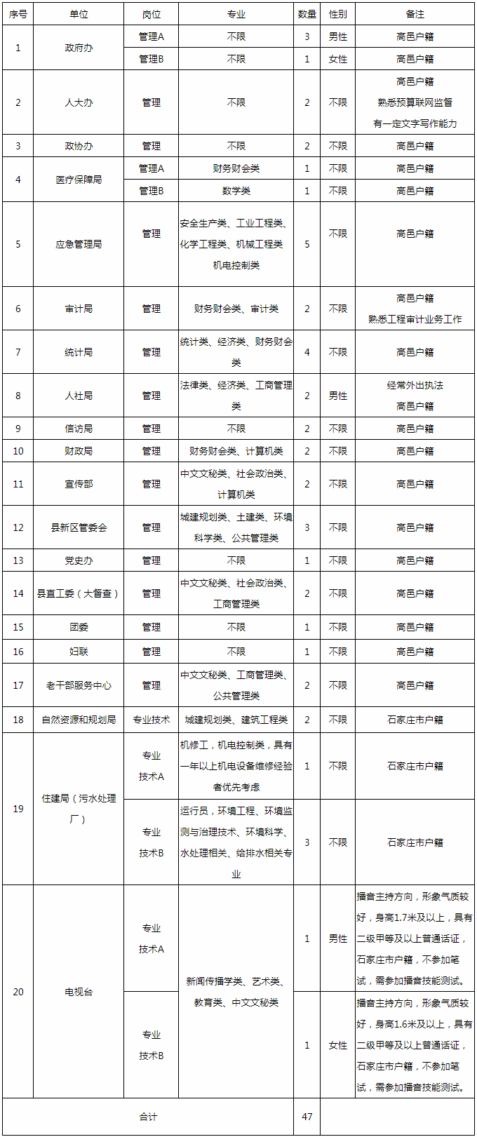 浏览器打开49图库