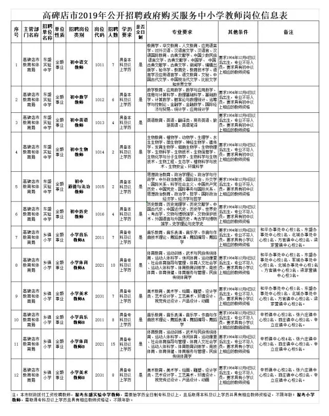 浏览器打开49图库