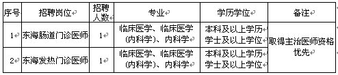 浏览器打开49图库